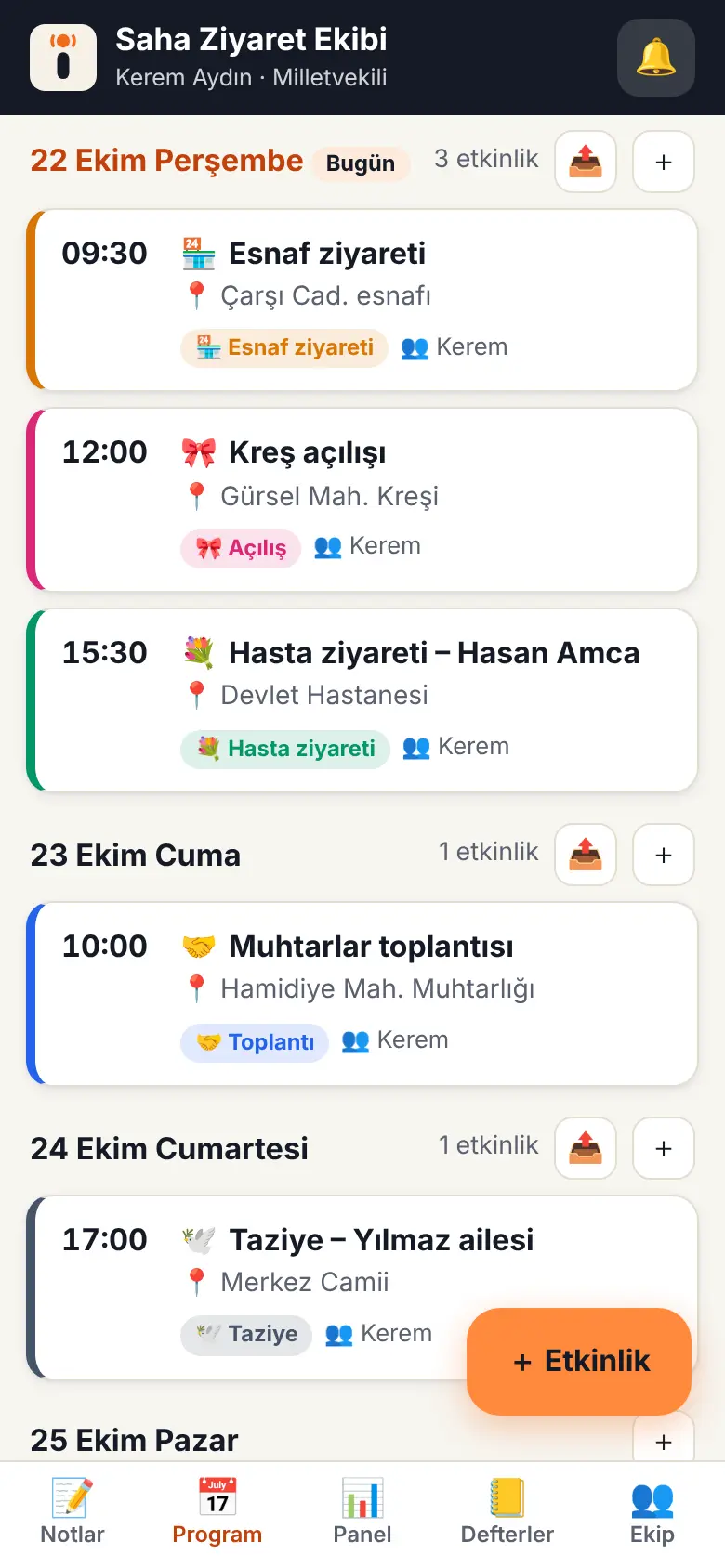 Program ekranı